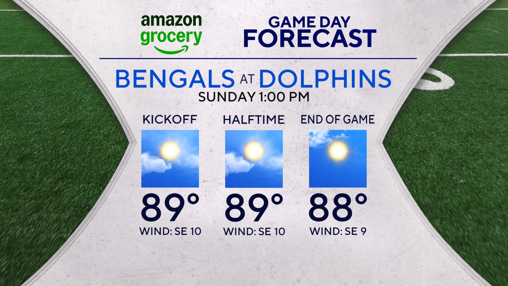 Sunday is hot and steamy across South Florida — CBS Miami, Clermont Sports news