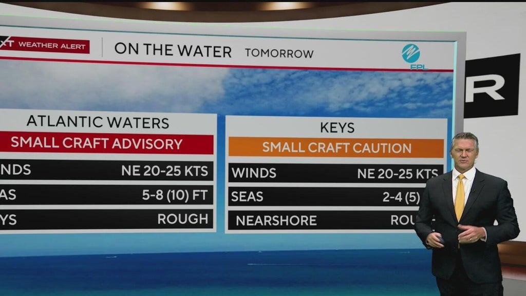 Rain continues in South Florida as flood alerts expire — CBS Miami, Clermont Community news