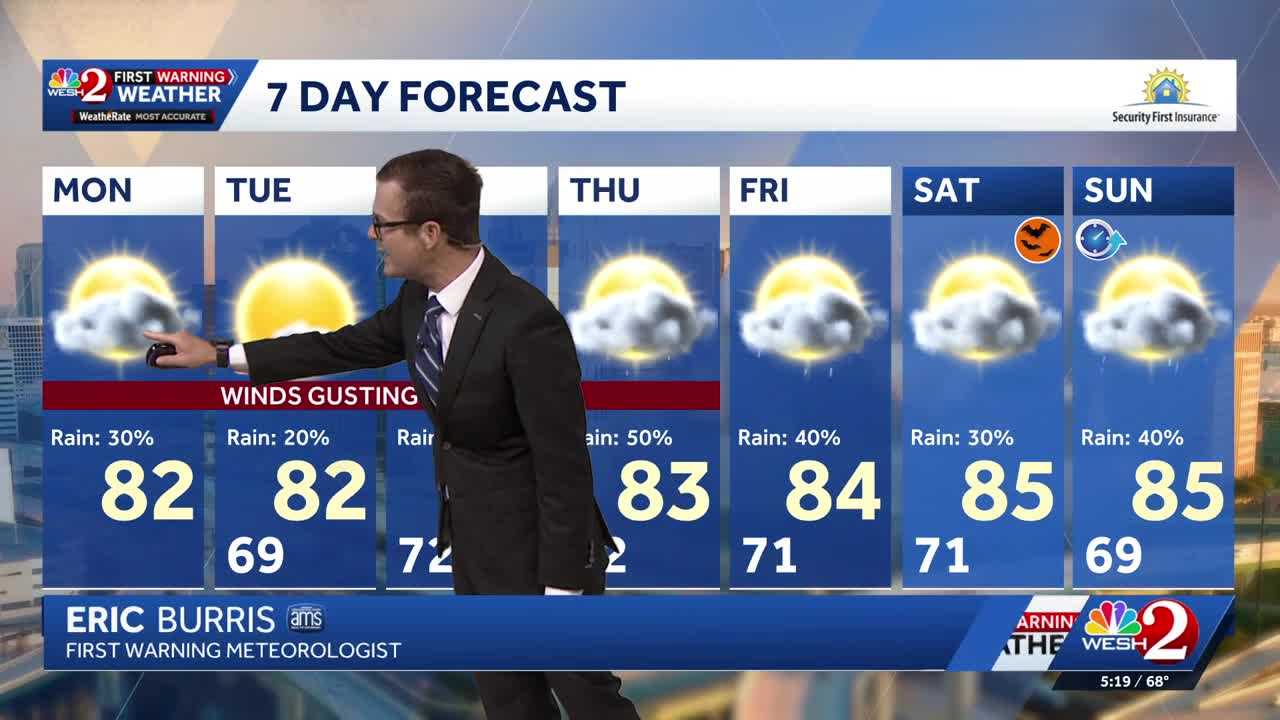 Gusty winds, scattered showers expected across Central Florida — WESH 2 Orlando, Clermont Community news