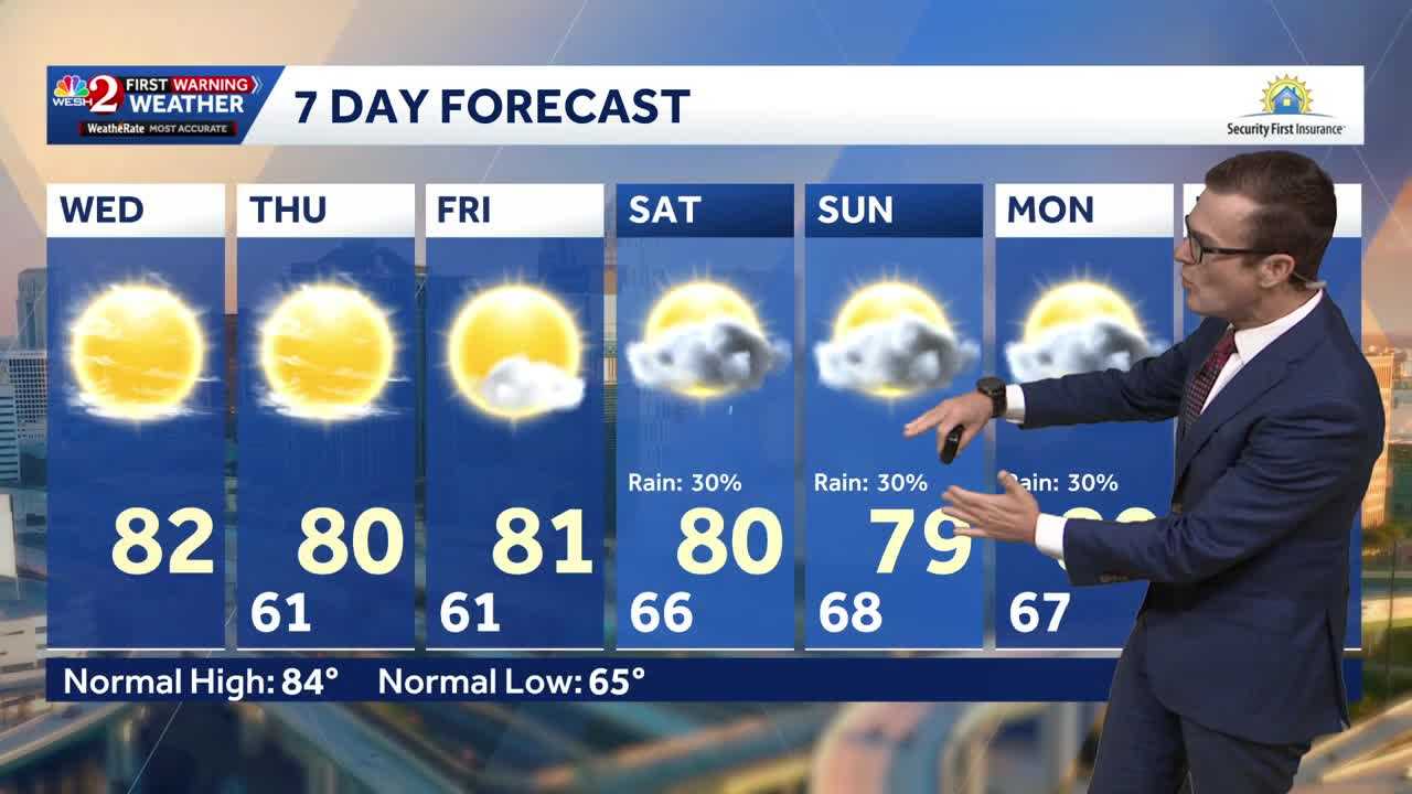 Cool this morning, mostly clear skies ahead for Central Florida — WESH 2 Orlando, Clermont Community news