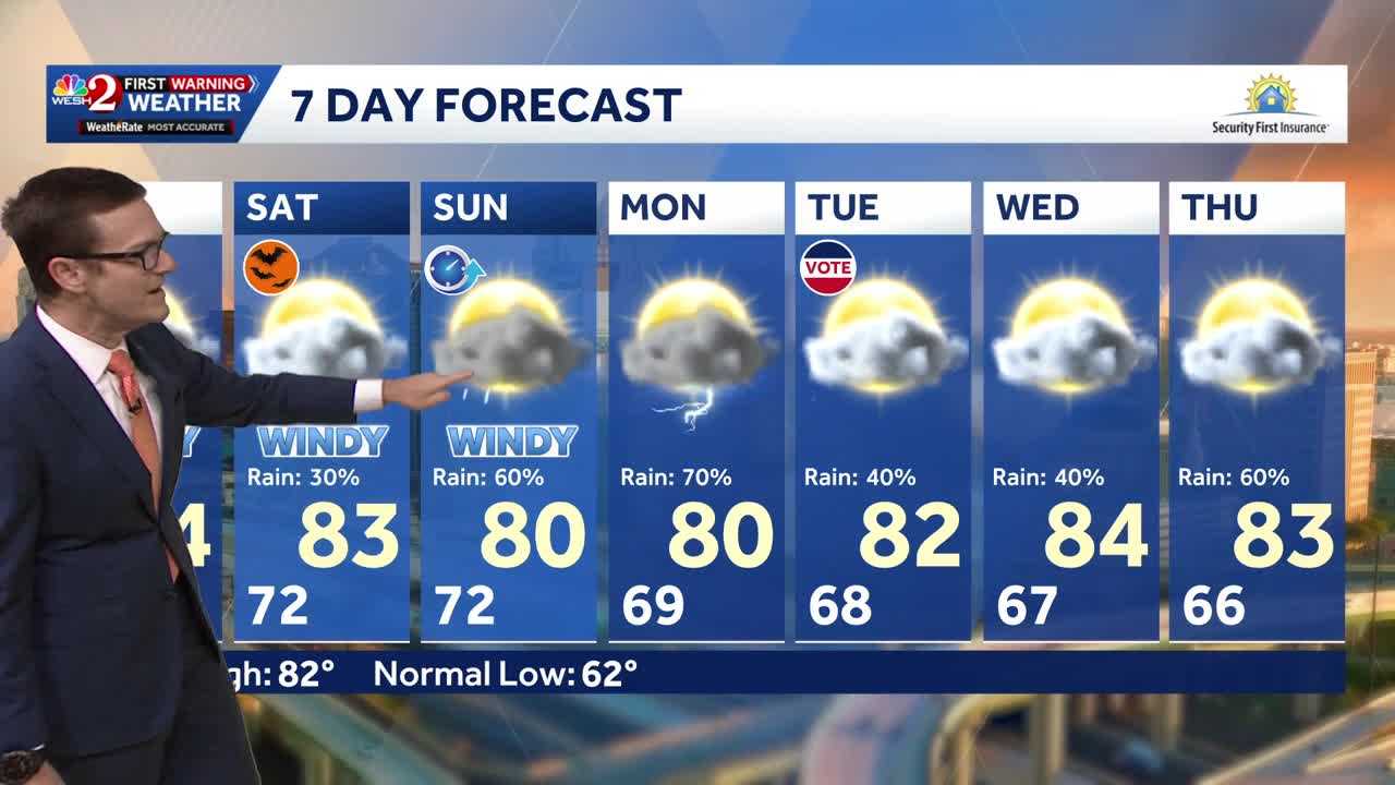 Rain chances rise across Central Florida heading into the weekend — Clermont Community news